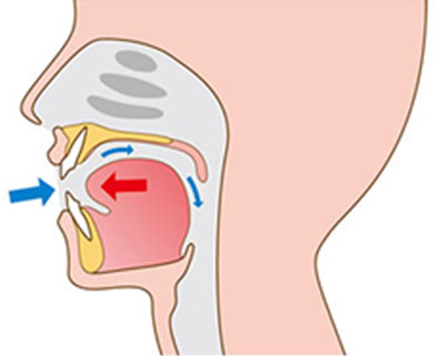 間違った悪習癖があるととどうなるの？